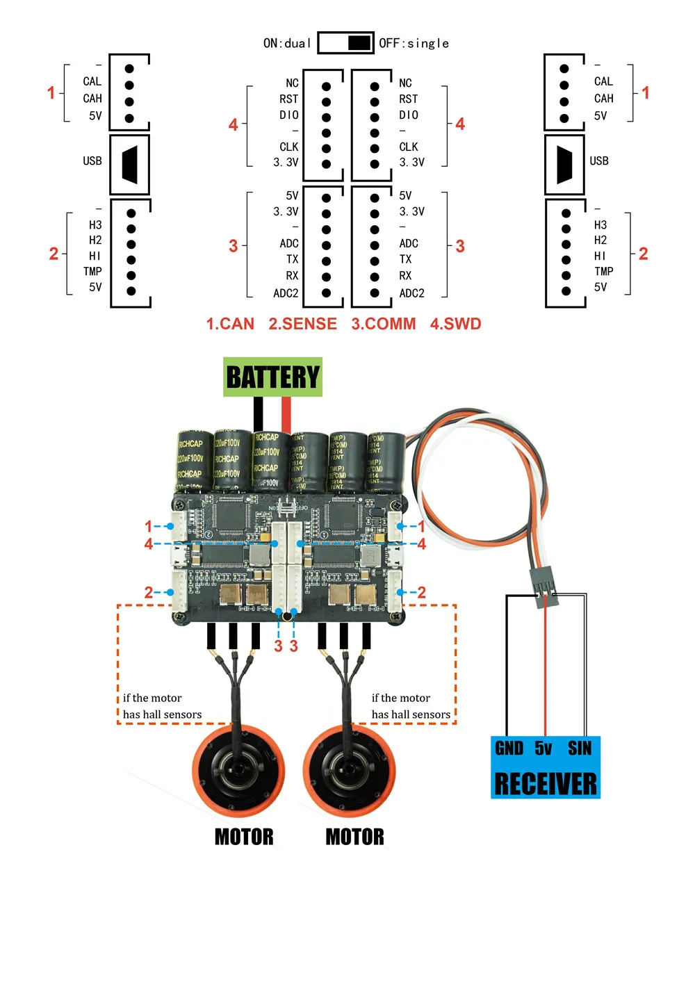 HGLRC-Flipsky Dual FSESC4.20 100A ESC+ Алюминиевый Радиатор Электрический Лонгборд RC автомобиль/E-bike/E-scooter скейтборд запчасти