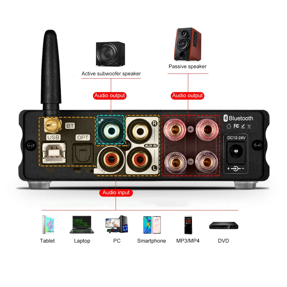 Стереоусилитель мощности BRZHIFI Hi Fi Bluetooth 5 0 TDA7498 активный сабвуферный наушник
