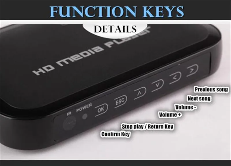 Мини Full HD 1080P USB внешний HDD плеер с SD MMC U диск Поддержка MKV AVI HDMI медиа видео плеер ИК пульт дистанционного управления Blu-Ray плеер
