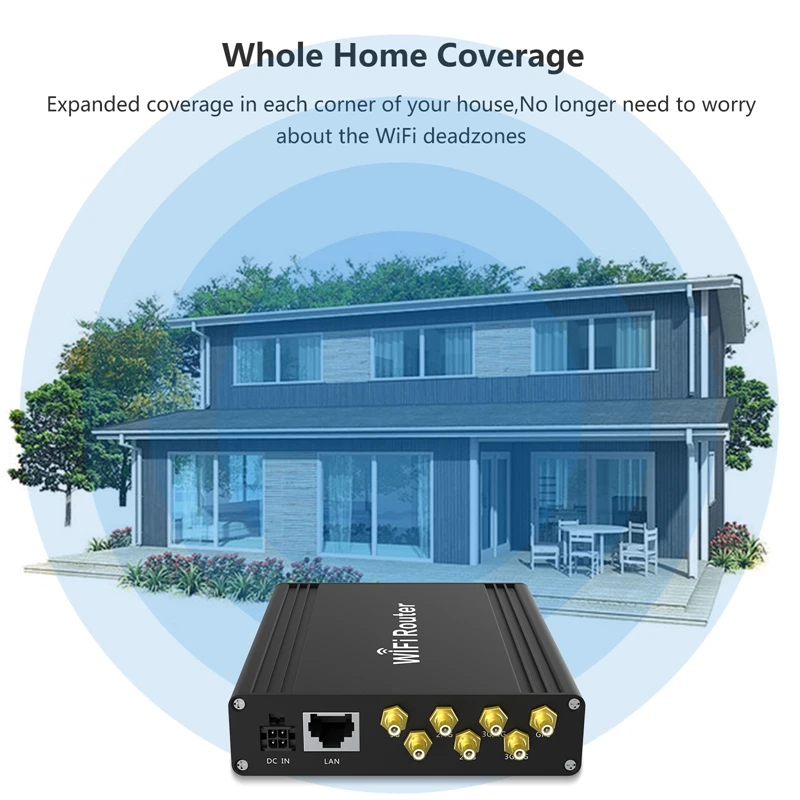 Cioswi Openwrt Portable 3G 4G Lte Wireless Wifi Router Gigabit Access Point With SIM Card Slot For Car High Gain Wifi Antenna