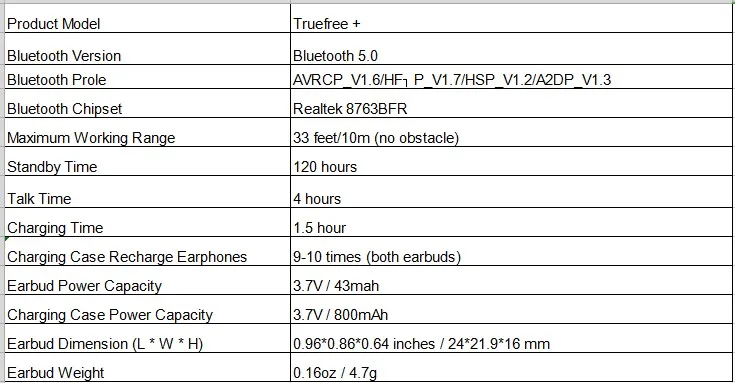 SoundPEATS True беспроводные наушники 5,0 Bluetooth наушники-вкладыши стерео Беспроводная гарнитура с микрофоном бинауральные звонки