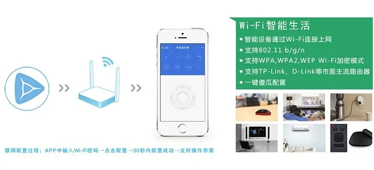 Broadlink RM Pro+ 12 приемник, iphone/android wifi+ RF, DC12V 1 канальный беспроводной пульт дистанционного управления, система умного дома
