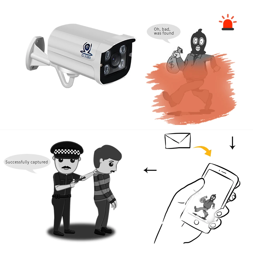 ZSVEDIO камеры наблюдения IP камера Onvif 1080 POE IP66 720P 960P P HD наружная Водонепроницаемая P2P