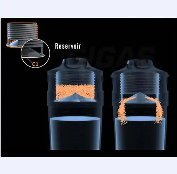 Шейкер Pro 40 Сывороточный Протеин Спортивное питание блендер миксер кубок