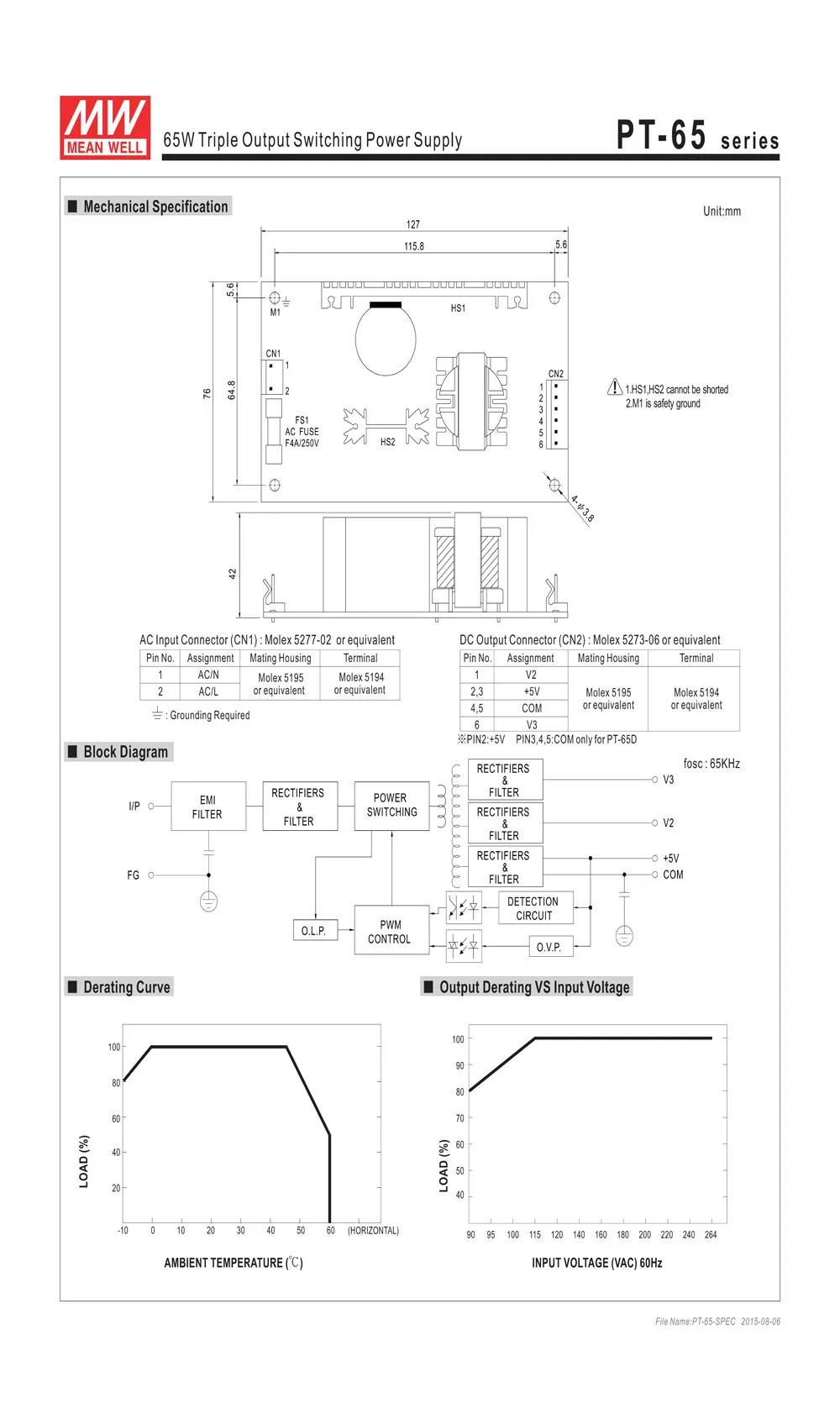 Бренд MEAN WELL представляет PT-65B 65 Вт тройной выход 5V 12 V-12 V Переключая Питание открытого типа кадра PT-65