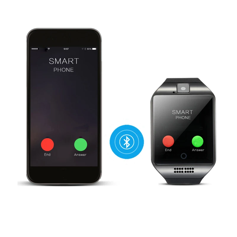 Фото KESHUYOU Q18 спортивный шагомер Smartwatchs Bluetooth 4 0 фитнес трекер с sim картой для часов smart KESHUYOU Q18 спортивный шагомер Smartwatchs Bluetooth 4 0 фитнес трекер с sim картой для часов smart