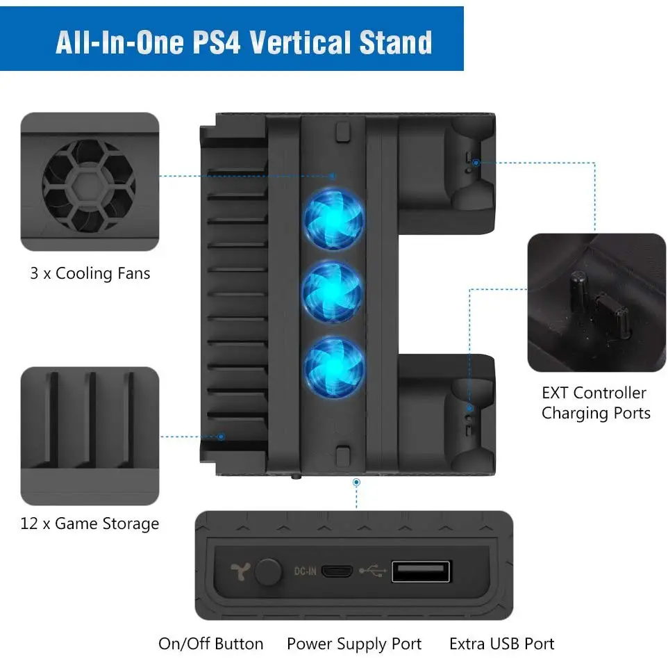 Для PlayStation 4 Dualshock PS4 Slim/Pro вертикальная подставка базовый контроллер зарядное