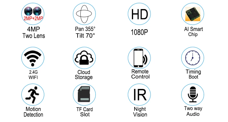 KONLEN двойной объектив ip-камера wifi Smart Auto Tracking PTZ Zoom 1080P HD беспроводной видео детский монитор для домашнего видеонаблюдения