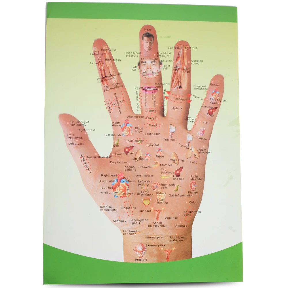 Цифровой низкочастотный терапевтический акупунктурный продукт аппарат