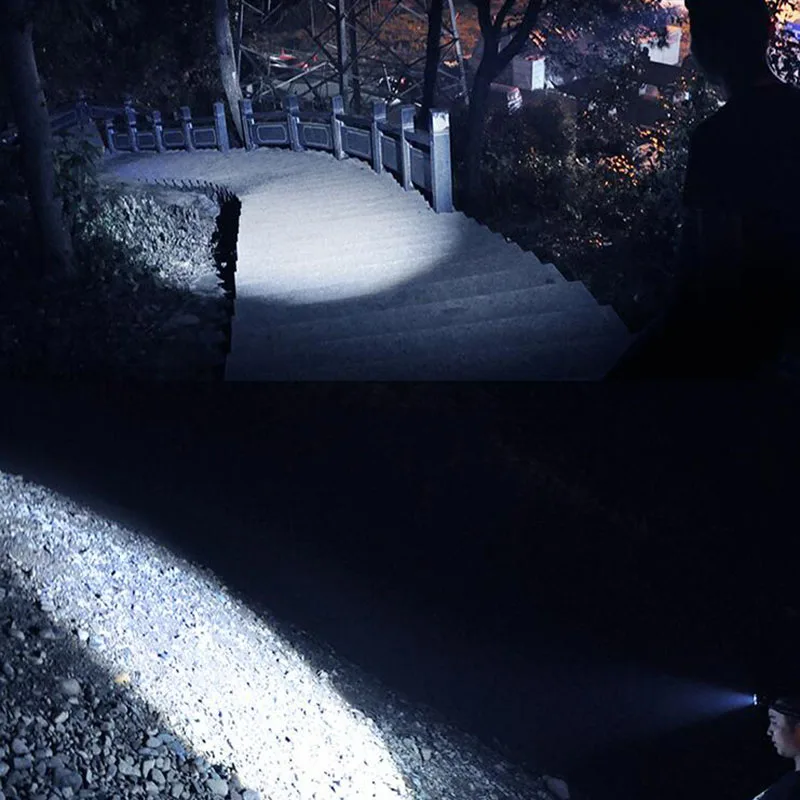 

Powerful head flashlight headlamp Mini COB high power lampe frontal frontale led camping head light torch fishing hunting