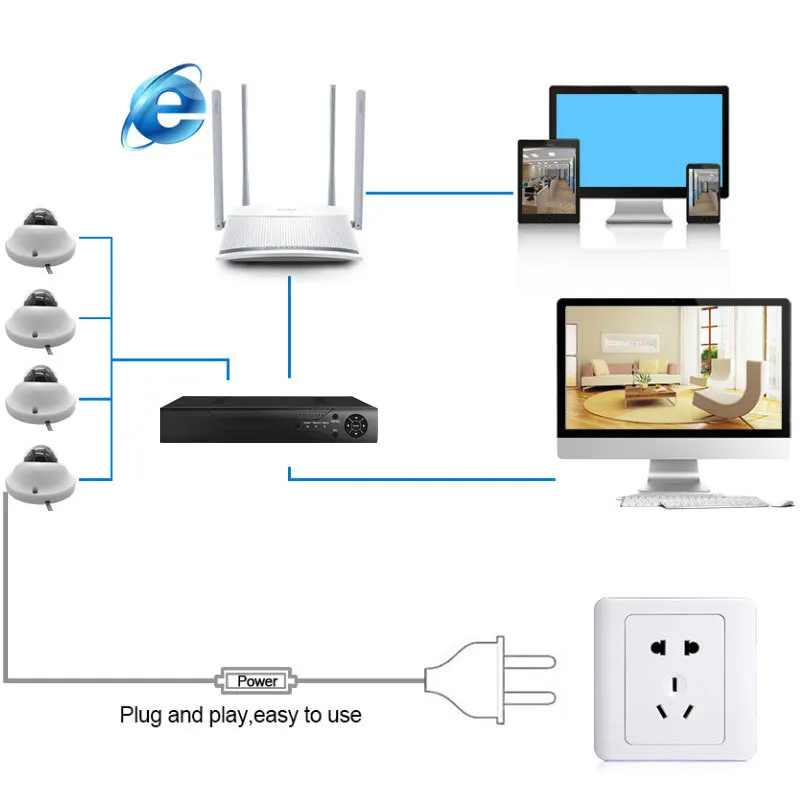 4CH 4.0MP система безопасности Видео AHD комплект камеры видеорегистратора CCTV