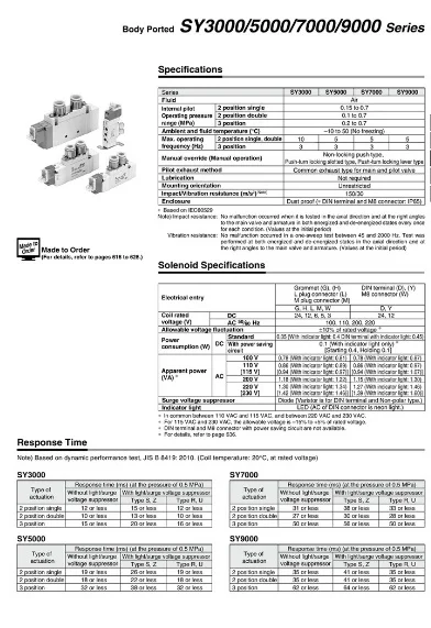 SMC электромагнитный клапан пневматический компонент SY3120-5LZD/5LZE/5LZ/5LD-C4/C6/M5 SY3000 sereis