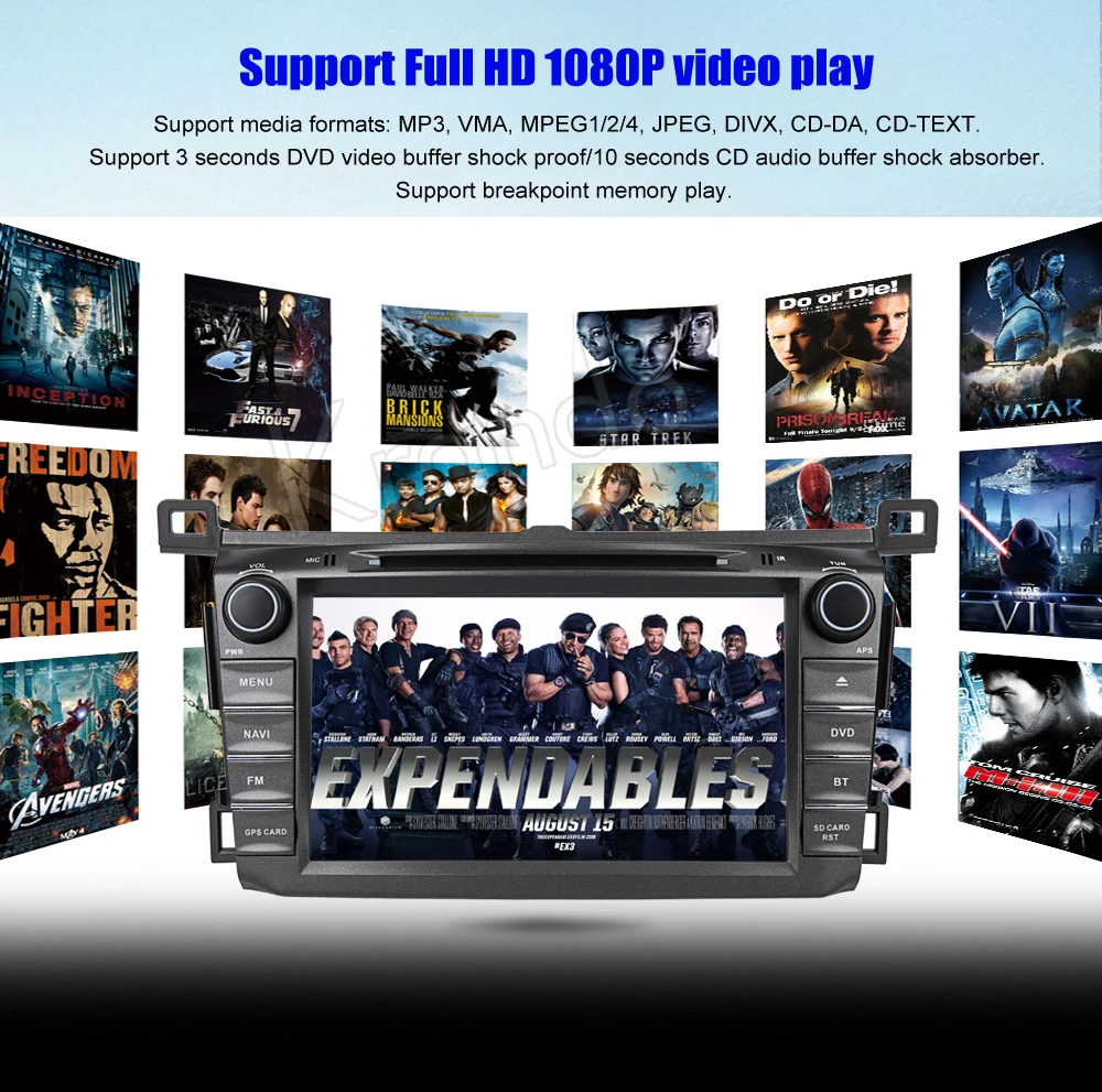 Krando 8 &quotAndroid 0 автомобильный dvd gps навигационная мультимедийная система для Toyota RAV4