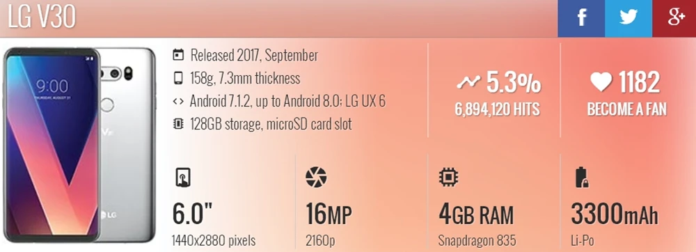 LG V30 US998, четыре ядра, 6,0 дюймов, 4 Гб ОЗУ, 64 Гб ПЗУ, задняя камера, 16,0 Мп, 3 камеры LTE, отпечаток пальца, разблокированный мобильный телефон