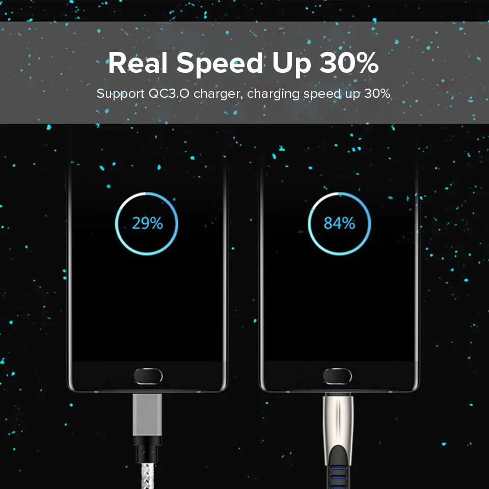 Venroii 1 м 2 м usb type C кабель для быстрой зарядки для samsung S8 S9 S10 huawei P20 P30 Pro mate 20 Android Phone type-C Cabo Xiaomi 8