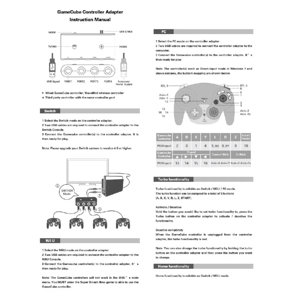 4 порта GC к WIIU PC переключатель для GameCube контроллеры USB адаптер конвертер Nintendo WiiU