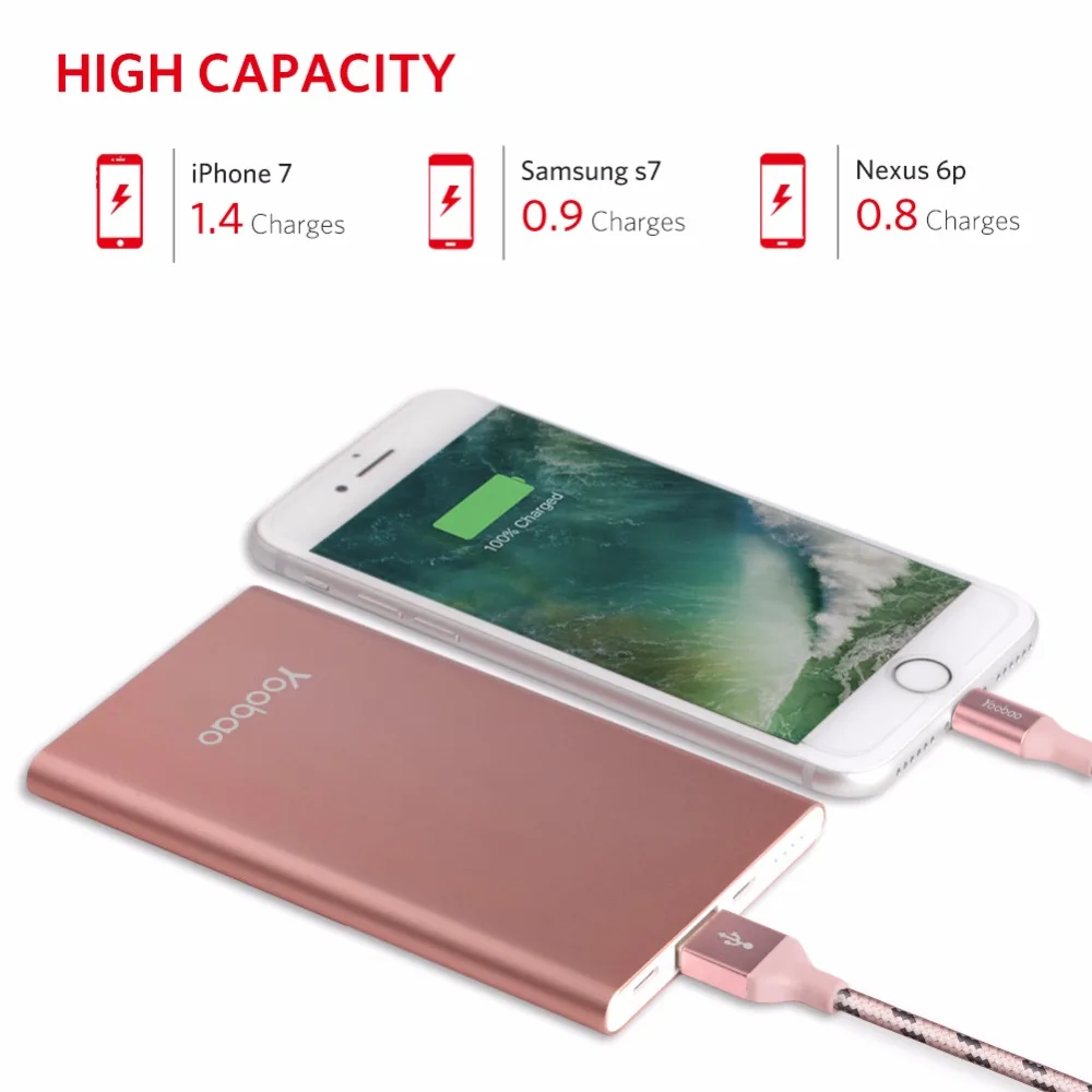Yoobao KJ01 4000 мАч двойной USB вход внешний аккумулятор ультратонкий 9 3 мм портативное