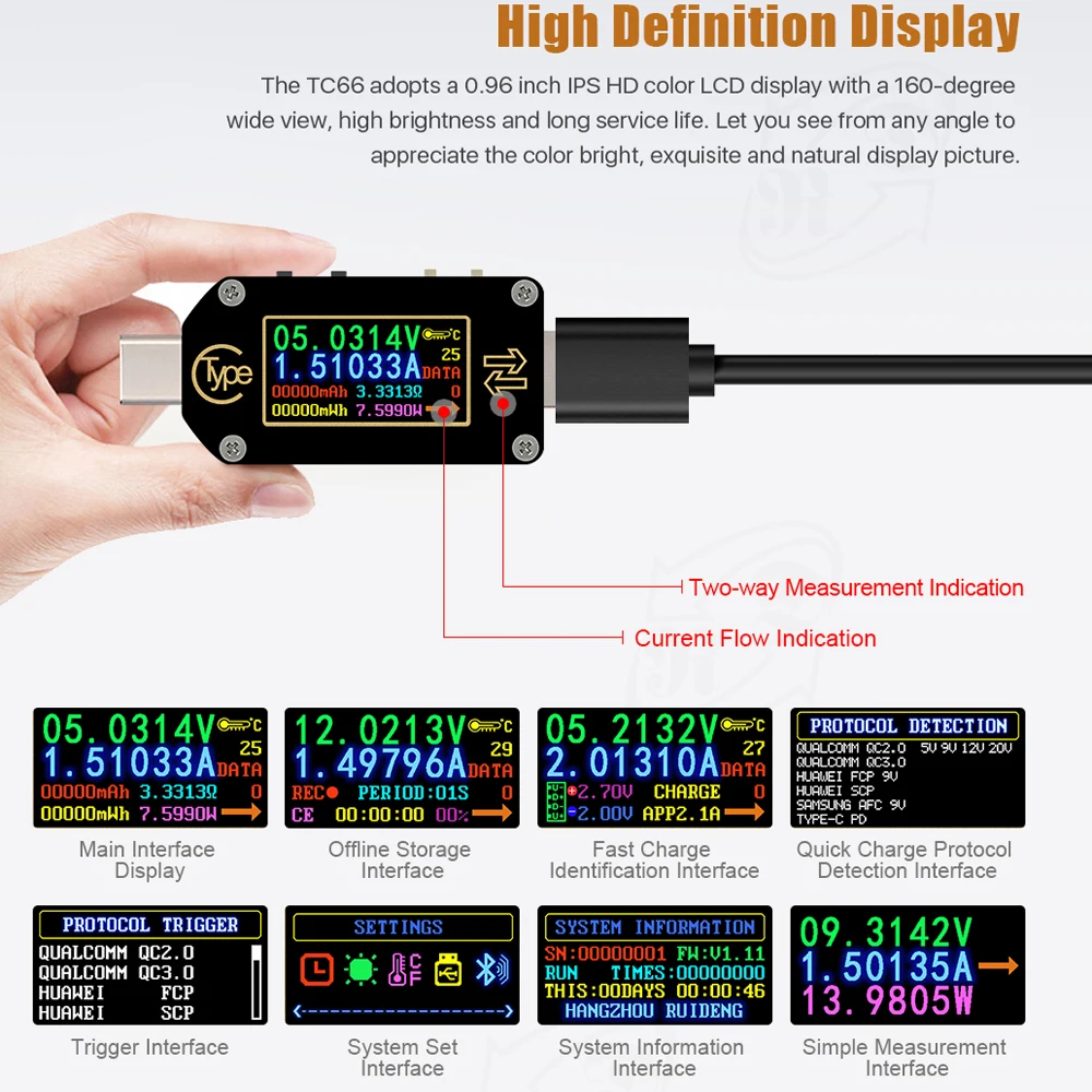 HD Тип-C Цвет Дисплей PD триггер USB Вольтметр Амперметр Напряжение 2-полосная измеряемый ток метр Цифровой мультиметр USB Тестер