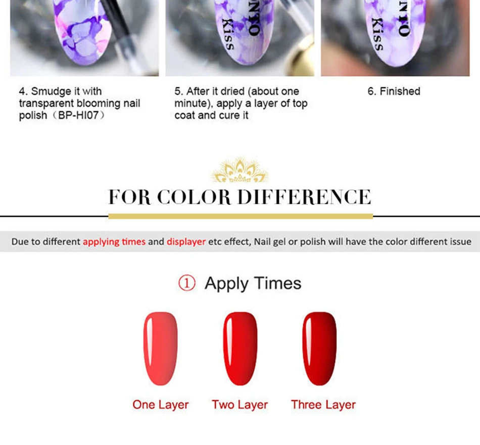BORN PRETTY 6ml Blossom Nail Polish Magic Blooming Effect Whiter Purple Flower Nail Art Varnish Manicure DIY Design