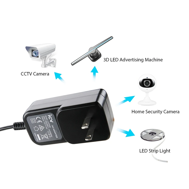 US AC 100V - 240V to DC 12V 3A lighting transformers Power Supply Adapter Converter Charger For LED Strip light CCTV Camera | Электроника