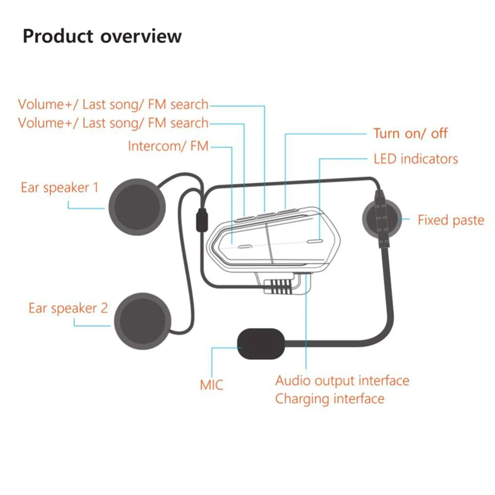Новинка 2019 bluetooth-гарнитура для мотоциклетного шлема водонепроницаемое