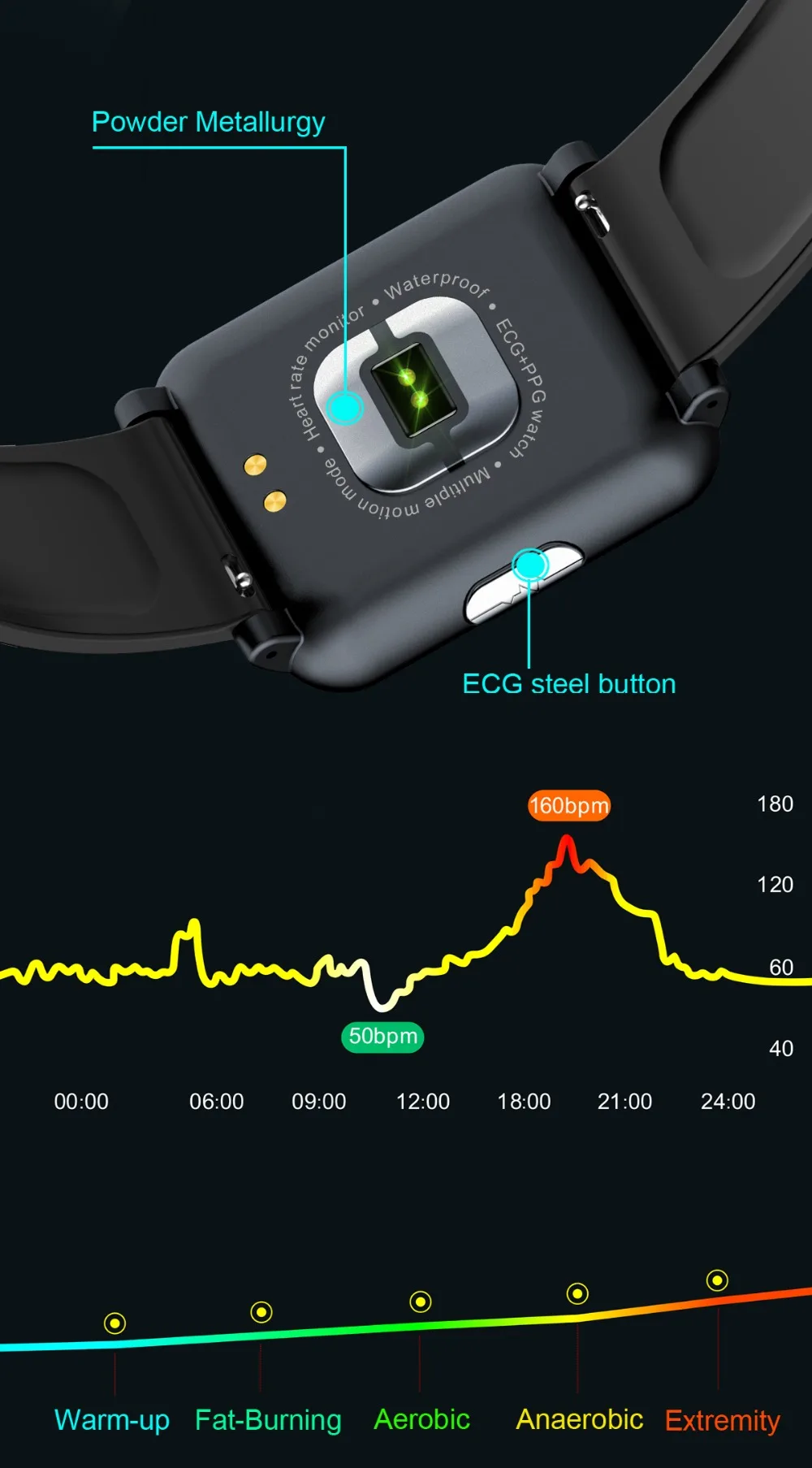 H9 Смарт-часы ЭКГ+ PPG монитор HR кровяное давление Smartwatch IP67 Смарт-часы для мужчин и женщин браслет водонепроницаемый спортивный режим