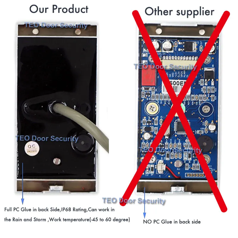 

IP68 Weatherproof Wiegand 26 bit outdoor metal standalone 2000Users RFID Card recognise Door Access control sysytem