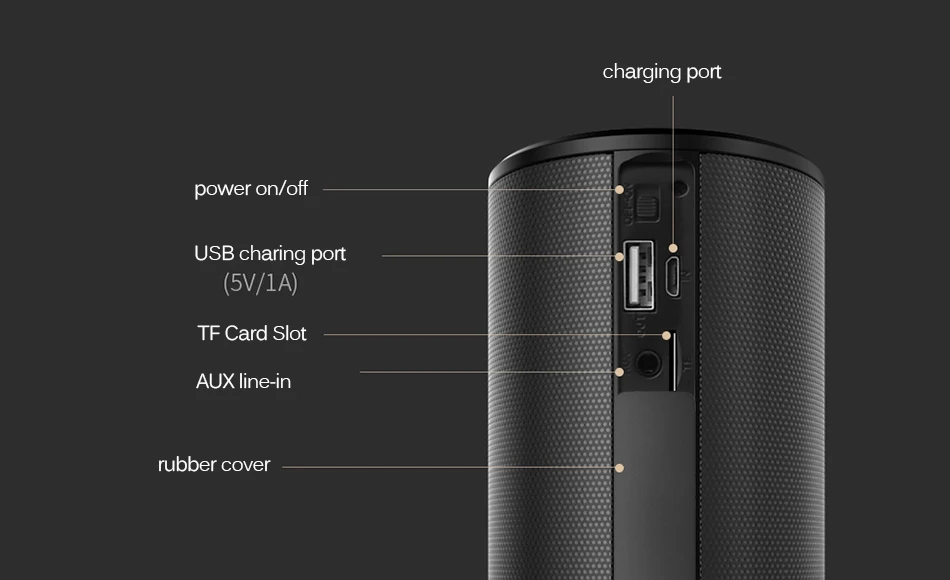 ZEALOT S8 HiFi стерео беспроводной Bluetooth динамик+ внешний аккумулятор с сенсорным управлением наружный сабвуфер Поддержка TF карта AUX Громкая связь