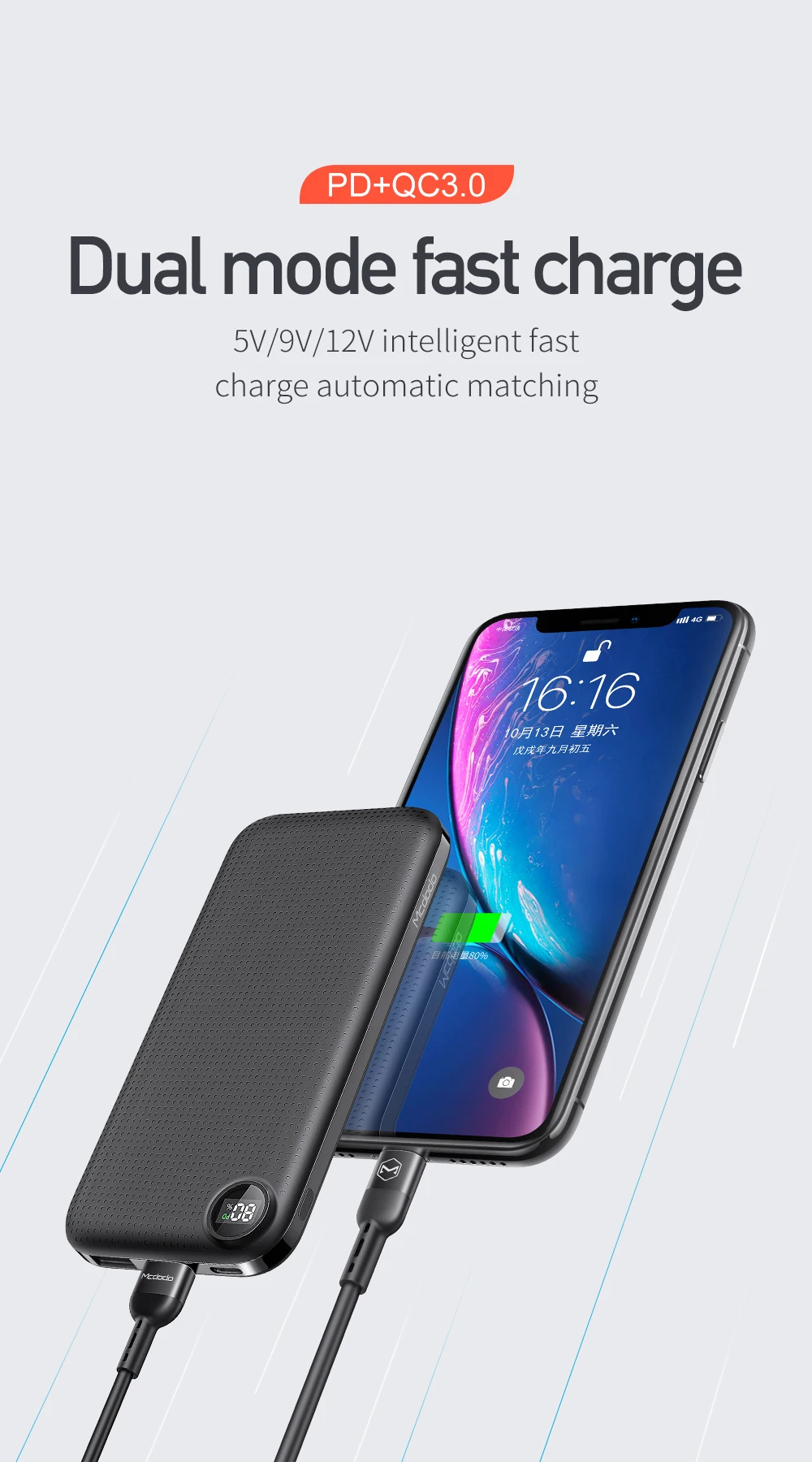 Mcdodo usb type-C PD 18 Вт power Bank 10000 мАч QC 3,0 Быстрая зарядка внешняя батарея для Xiaomi IPhone светодиодный дисплей портативное зарядное устройство