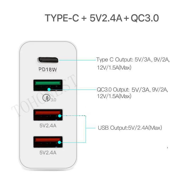 48 Вт мульти быстрое зарядное устройство PD type C USB для samsung iPhone huawei Tablet QC 3 0 настенное