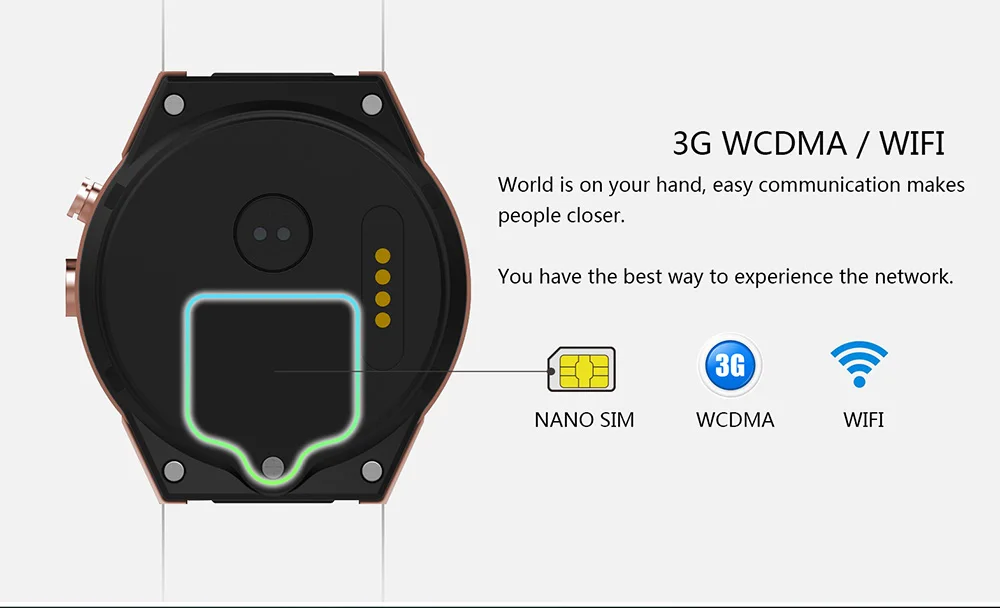 Умные часы KW88 Pro Android 7,0, 1 Гб+ 16 ГБ, Bluetooth 4,0, wifi, 3g, умные часы, мужские наручные часы, Поддержка Google Store, голосовые gps карты