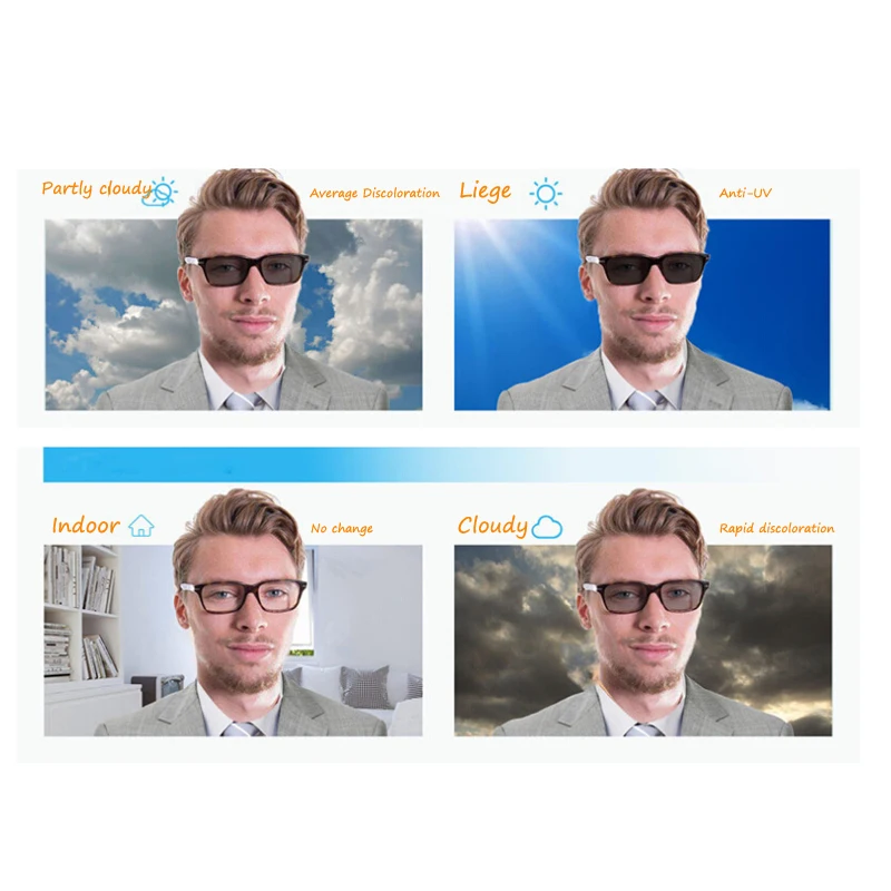 Zilead, круглые, имитация дерева, солнцезащитные, фотохромные очки для чтения, для женщин и мужчин, очки для дальнозоркости, Wth, диоптрий, унисекс