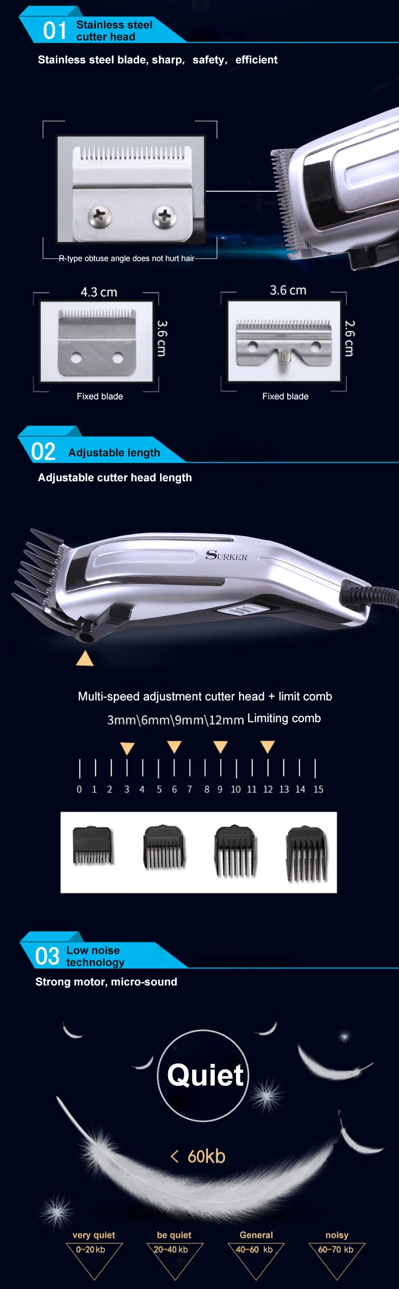 SURKER SK-5605 электрическая машинка для стрижки волос профессиональный триммер для стрижки волос Мужская бритва для бороды