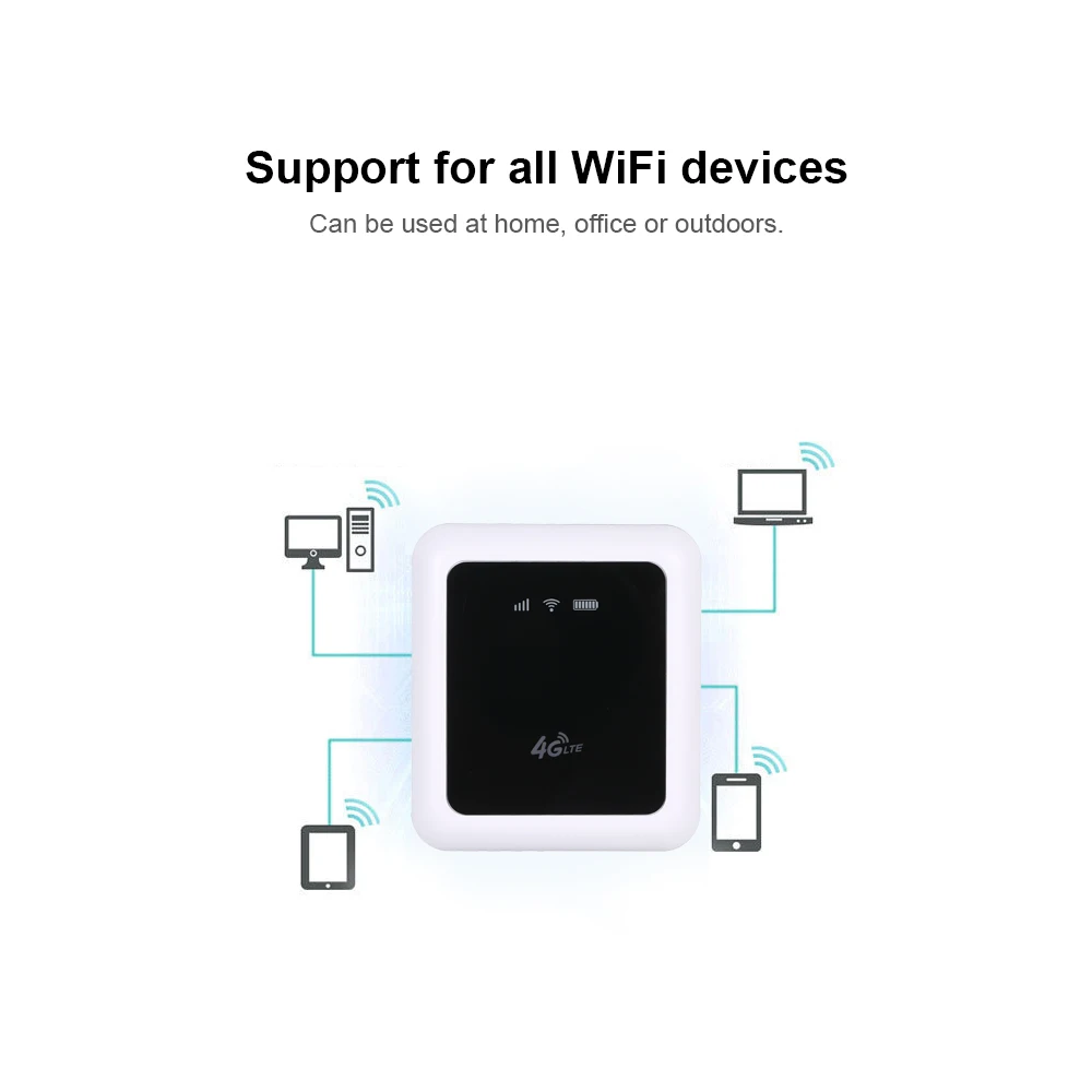 Портативный Wifi мобильный роутер Hotspot 4G беспроводной FDD 100 м с зарядным устройством
