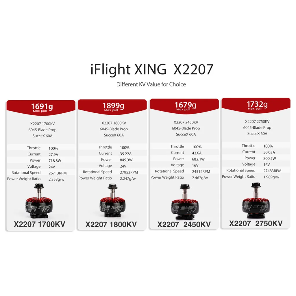 Детали для дрона iFlight XING 2207 1700/2450/2750KV бесщеточный мотор 2 6S FPV радиоуправляемого