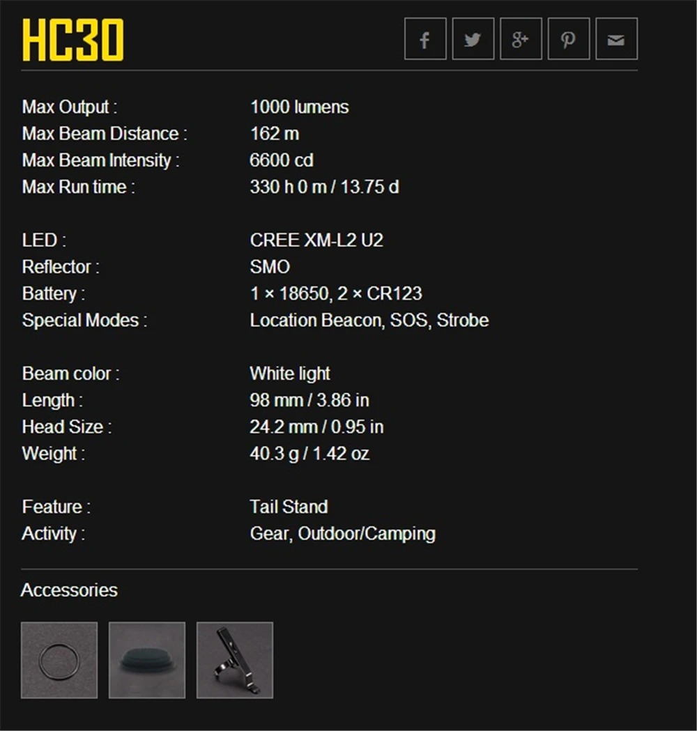 Nitecore HC30/HC30W супер легкий светодиодный налобный фонарь XM-L2 U2 1000 люмен полностью металлический Uniboy широколучевая оптическая фара