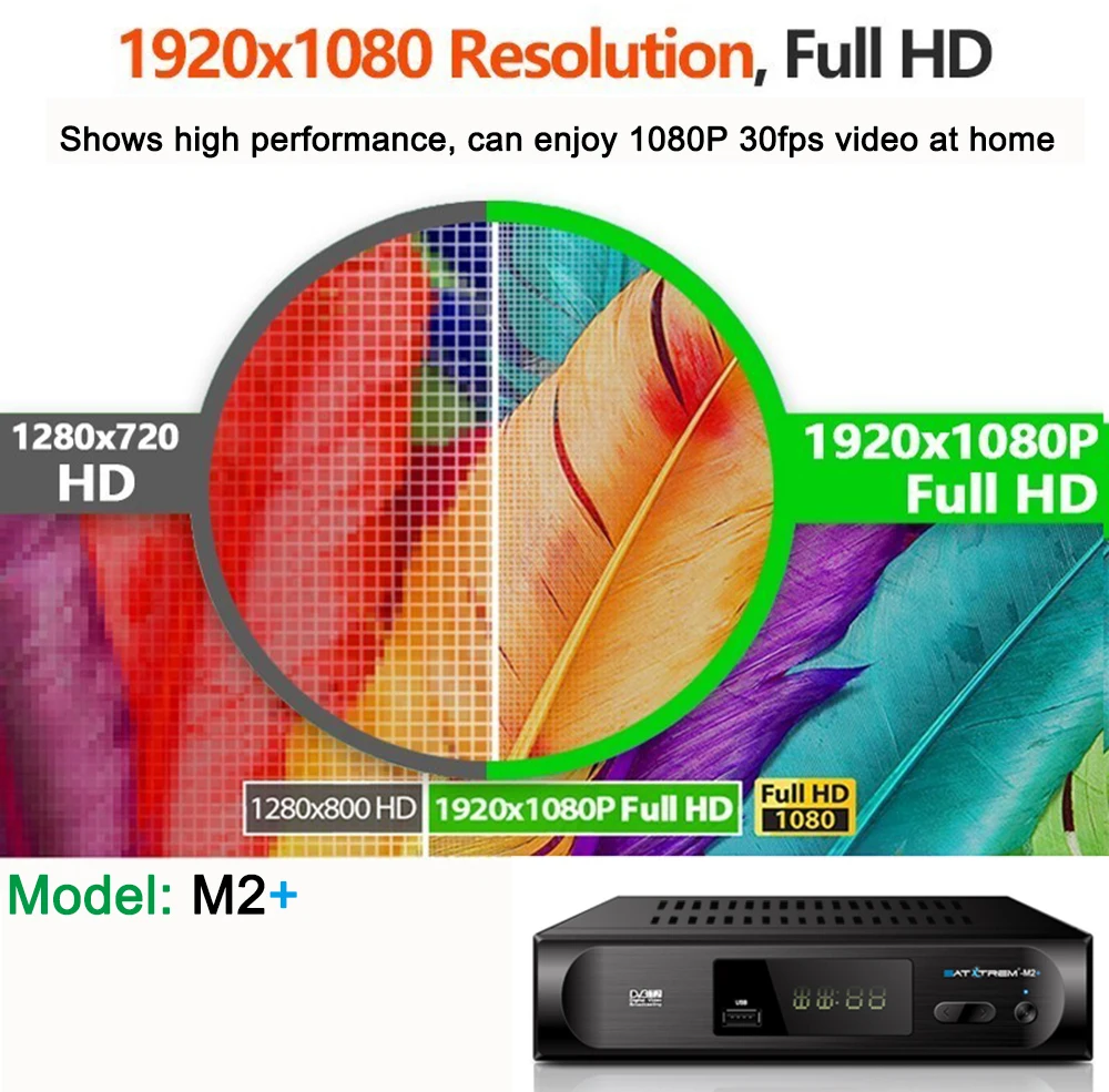 Satxtrem M2 Plus DVB T2 Tdt ТВ приставка для цифрового DVB T2 ТВ приставка тюнер vga с Wifi MT7601 приемник Поддержка Dolby AC3