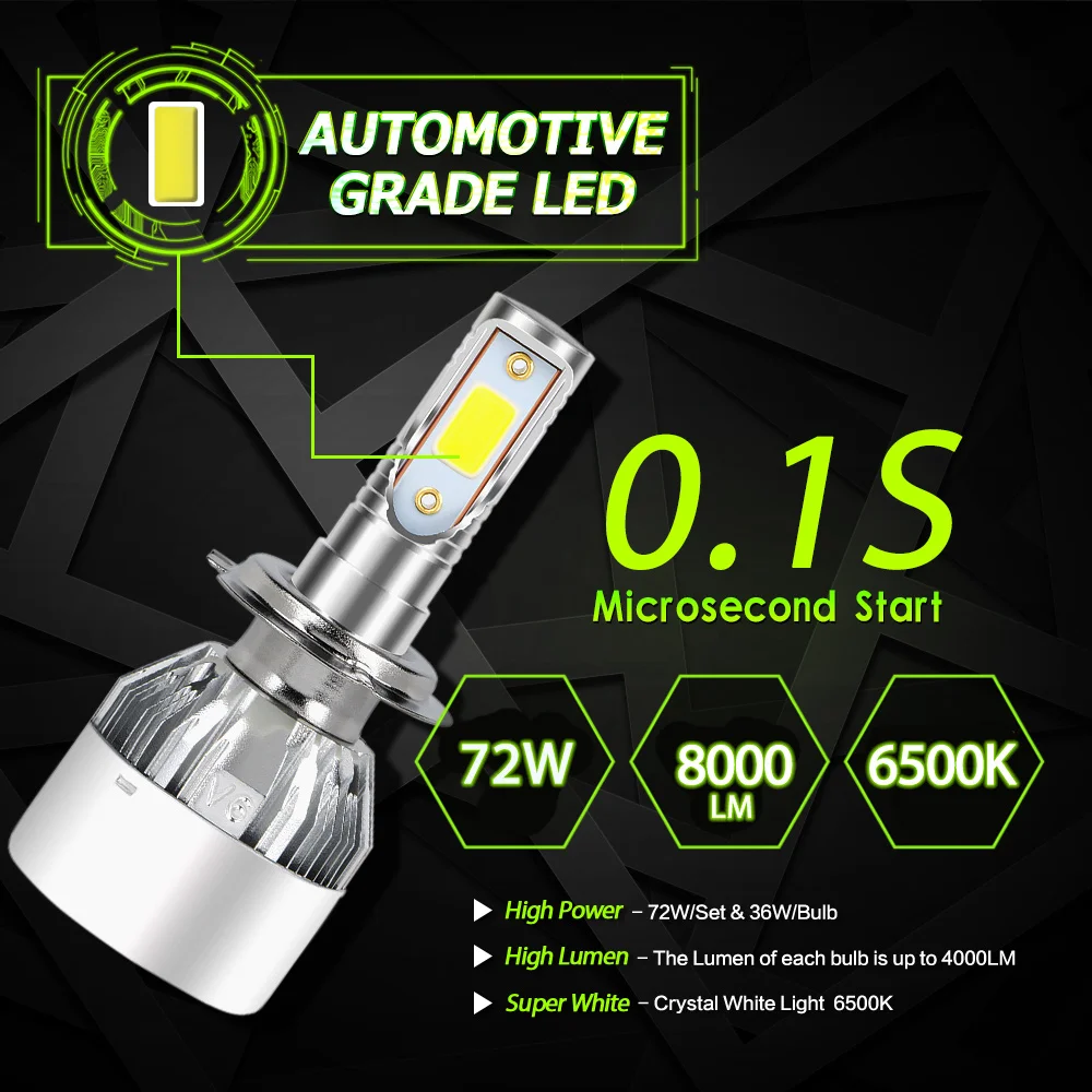 HITBEAM Super bright LED H7 Car Headlight Bulbs H4 H11 H8 HB4 H1 HB3 Auto 72W 8000LM 6500K led h7 Bulb 12v | Автомобили и
