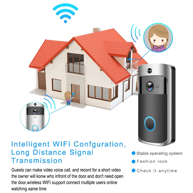Denicer Smart ip видеосвязь wifi видео Кольцо телефон дверной звонок Cam беспроводная