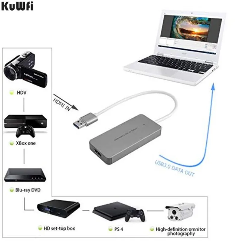 KuWFi видеозахвата адаптер игровая карта захвата HD MI USB ключ Full 1080P видео аудио