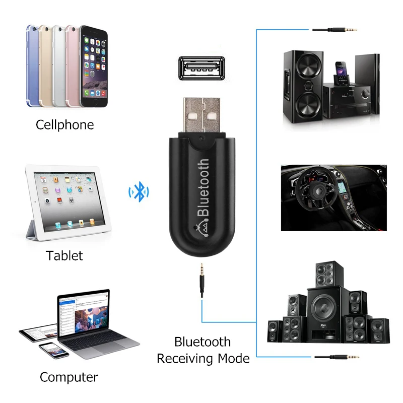 Bluetooth ресивер для автомобиля Aux 3 5 мм A2dp|Адаптеры и брелки USB/Bluetooth| |