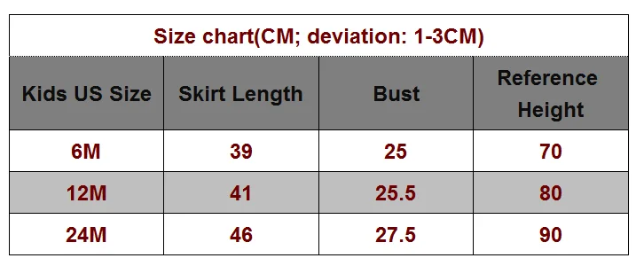 Розничная продажа От 0 до 2 лет платье принцессы с короткими рукавами и кружевной