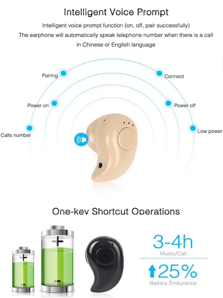 IBESI Мини Bluetooth наушники, беспроводная гарнитура, наушники, беспроводные наушники с микрофоном для iPhone