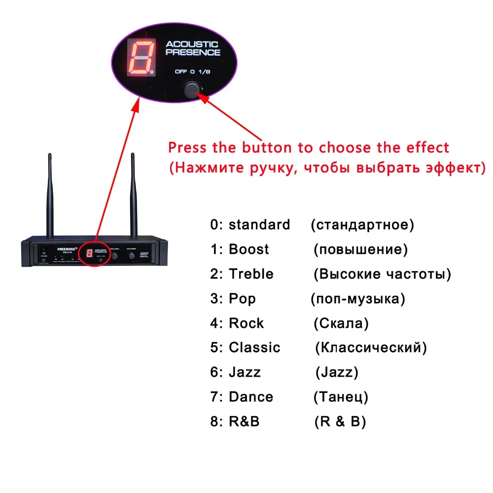 Freeboss FB U10H2 двухсторонний цифровой UHF беспроводной микрофон с 2 лацканами