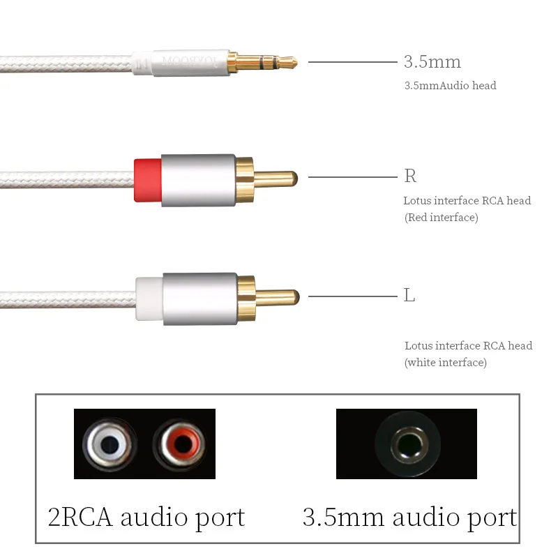 Аудиокабель RCA HIFI со штекером 3 5 мм на штекер 2RCA AUX кабели 0 м 1 для домашнего