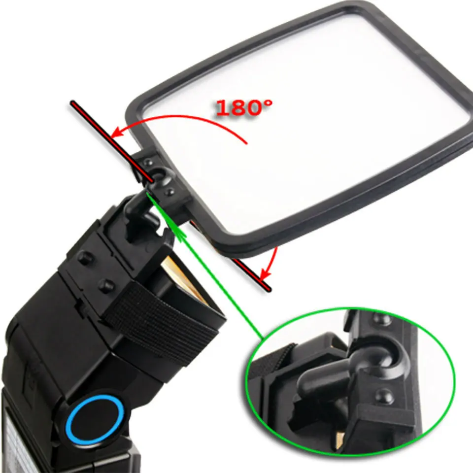 Софтбокс для рассеивания света 5 в 1 отражатель вспышки + сумка Canon 580EX II 430EX SB 800 600