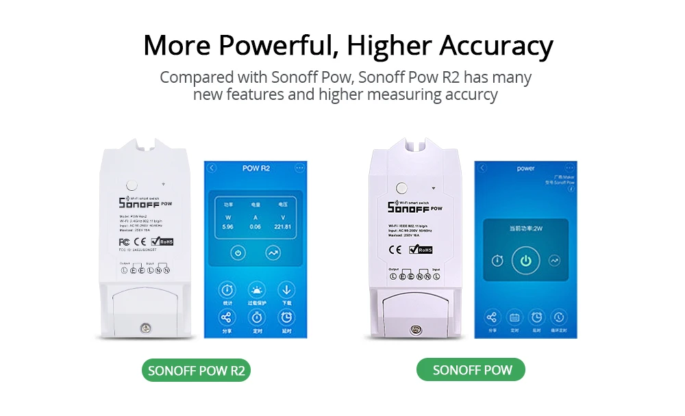 Sonoff Pow R2 15A умный Wifi переключатель монитор мощности Измерение домашней энергии Беспроводная защита от перегрузки Дистанционное Голосовое управление для дома