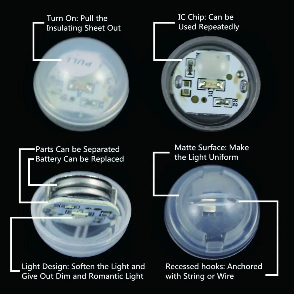 Рисунок 3 - Kitosun украшение для свадебной вечеринки