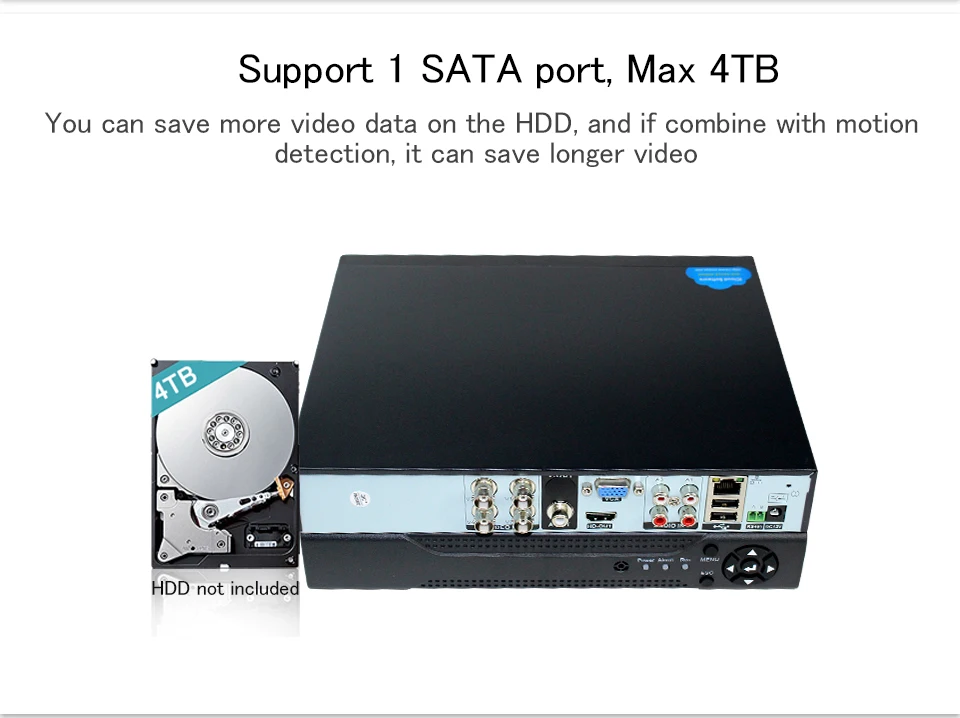 4CH AHD/TVI/CVI/CVBS/IP цифровой видеорегистратор Мини DVR HVR NVR 1080нh AHD поддержка cctv аналоговая/ahd/cvi/tvi/1080 p ip-камера onvif