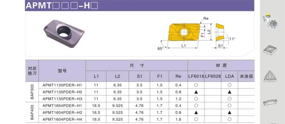 APMT1135PDER APMT1604 M2 H2 XM LF6018 фрезерные Вставки карбидные лезвия токарный станок мельница резак инструмент для нержавеющей стали